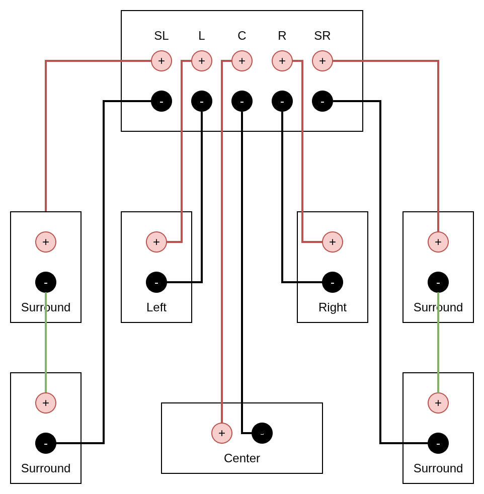 Wiring diagram Wiring diagram